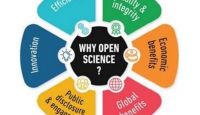 Research support